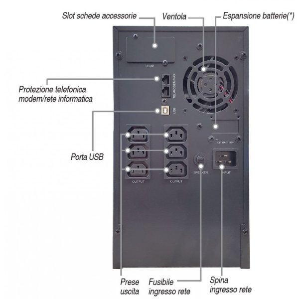 Power Tree G Line UPS 3000VA/2400W Line-Interactive Outlets: 4 x C13 Input: 140 - 275 Tower Full AVR